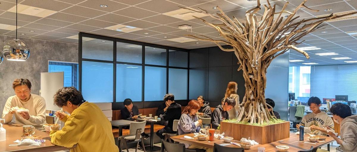 人と被らない強みを！ マーケティングを実践で学べる自由度MAXインターン！