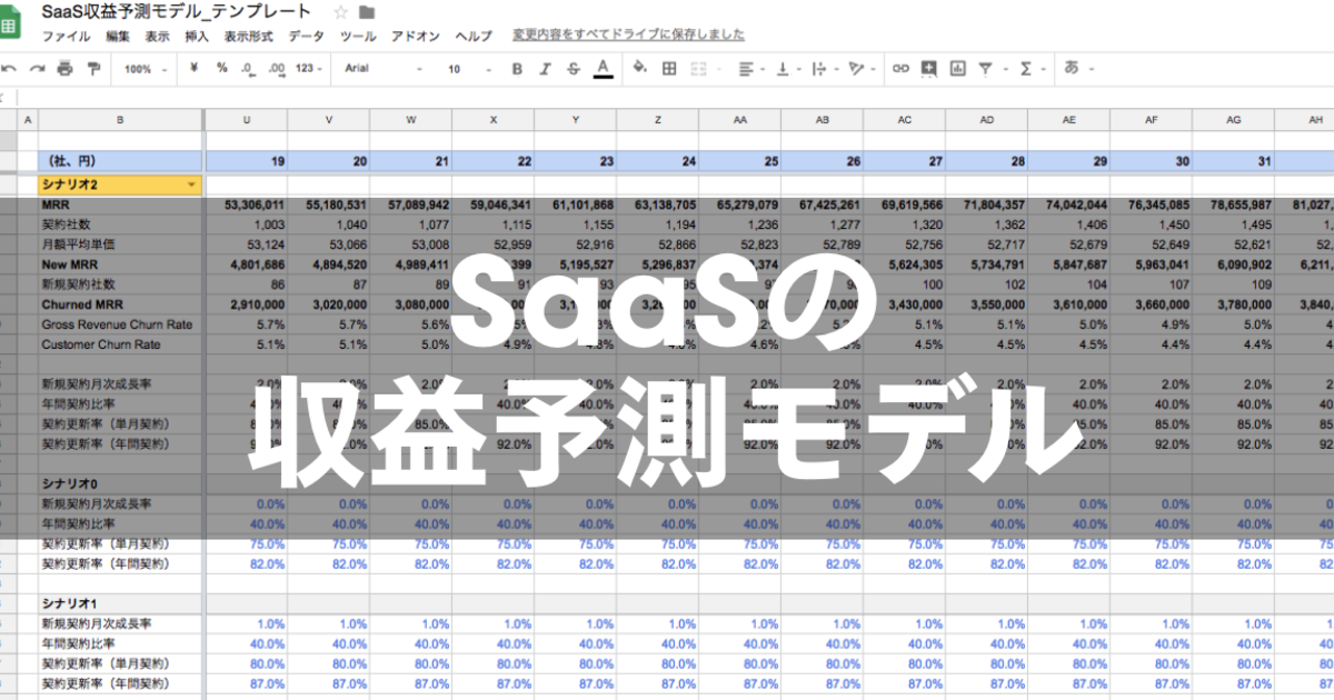 Saas企業の管理会計って Saasの収益予測モデルをさくっと作ってみる テンプレ付 Wantedly Corporate Team Blog