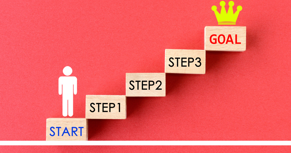 Степ-платформа start up nt18061 68х28х15 см. Blog. Easy steps to start your business. Steps to start your business. Стартап мотивация.