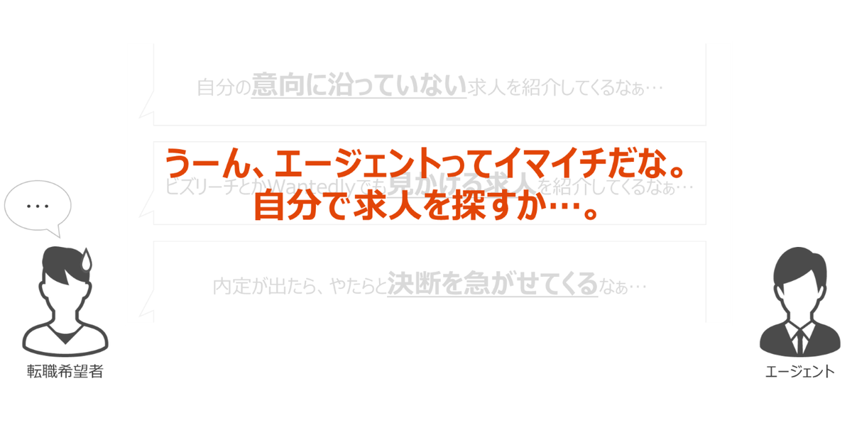 なぜ優秀な人材が エージェント離れ しているのか Attack株式会社