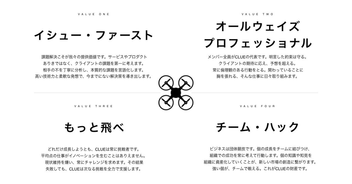 Clueが大切にする4つのバリュー 株式会社clue