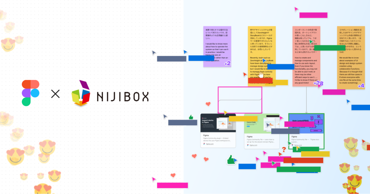 Figma＆FigJamの世界観を知る！参加型イベントが盛大に開催！ | 株式会社ニジボックス