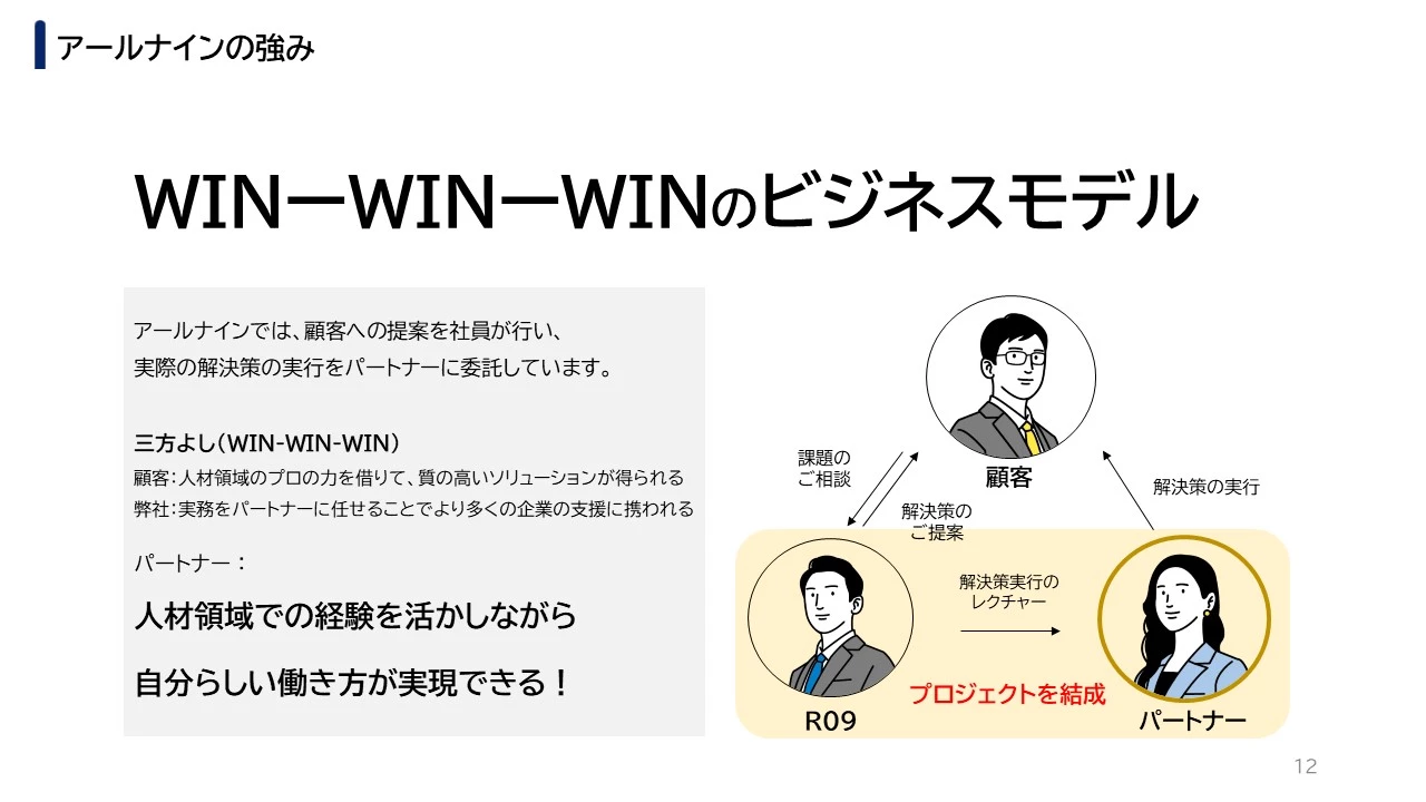 ここでしか味わえない成長とは 内定者が聞く システム部のお仕事紹介 Engineering 1 アールナインについて知りたい