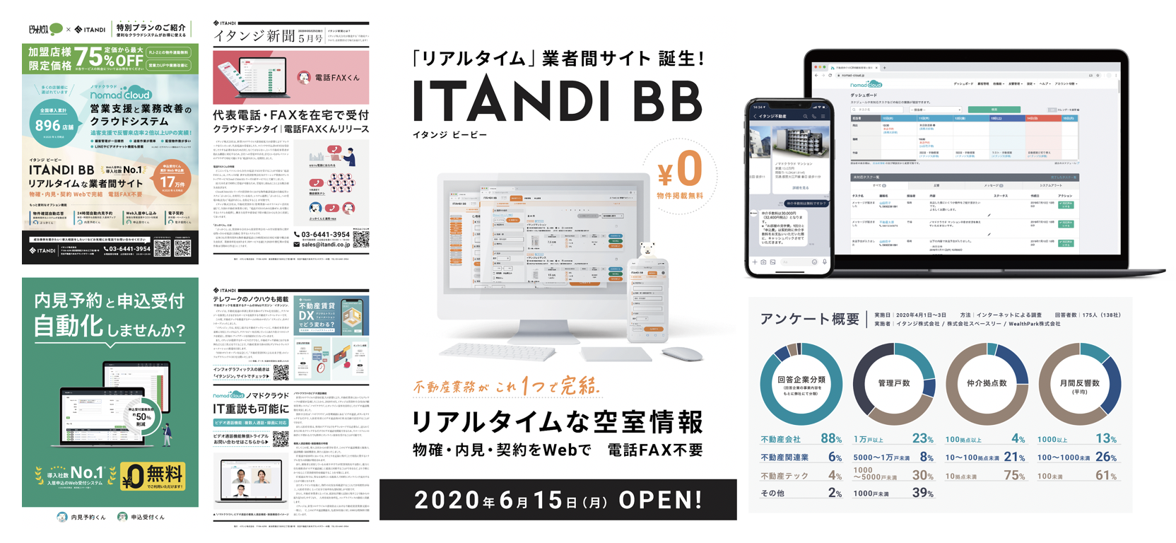社内のあらゆるクリエイティブ制作をお任せ 活躍の幅を広げたいデザイナー イタンジ株式会社のデザイン アートの求人 Wantedly