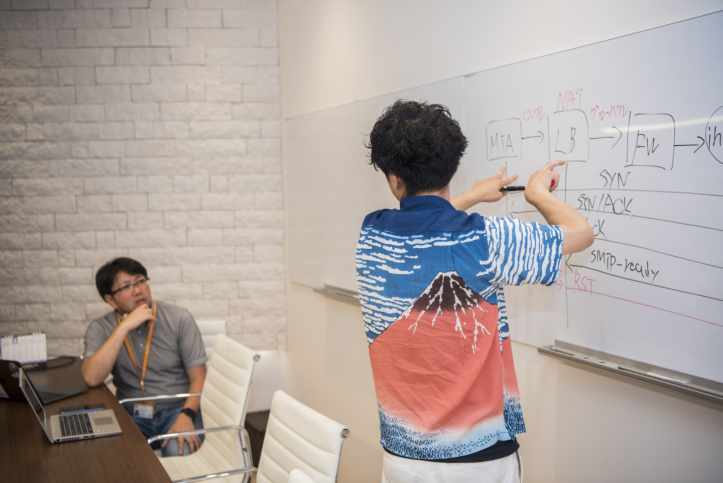 新チーム発足・デザイン強化に伴いUIデザイナメンバーを増員します！ 株式会社ラクスのUI/UXデザイナーの求人