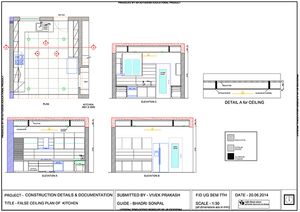 Kitchen Detailing By Vivek Prakash