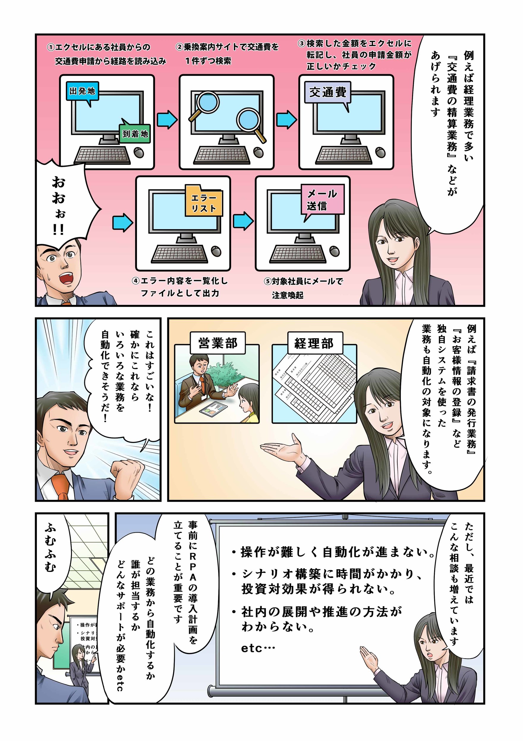 漫画制作 全9ページ Docomo様 By 株式会社アステル