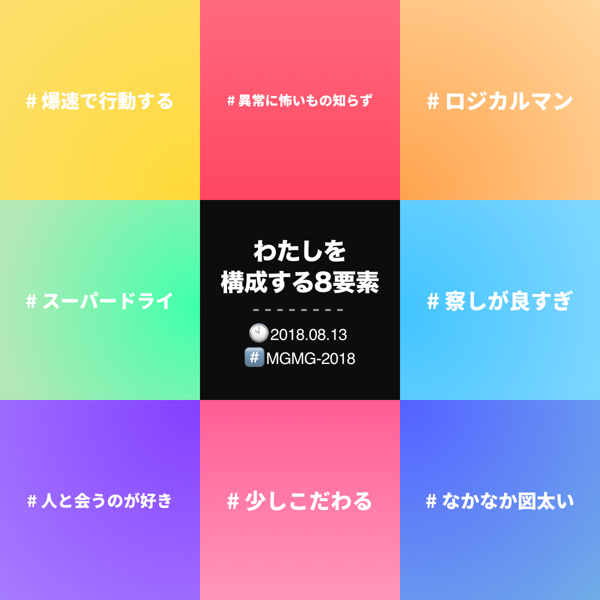 超精密性格診断 Mgram エムグラム あなたの8性格を無料診断 By 株式会社mgram