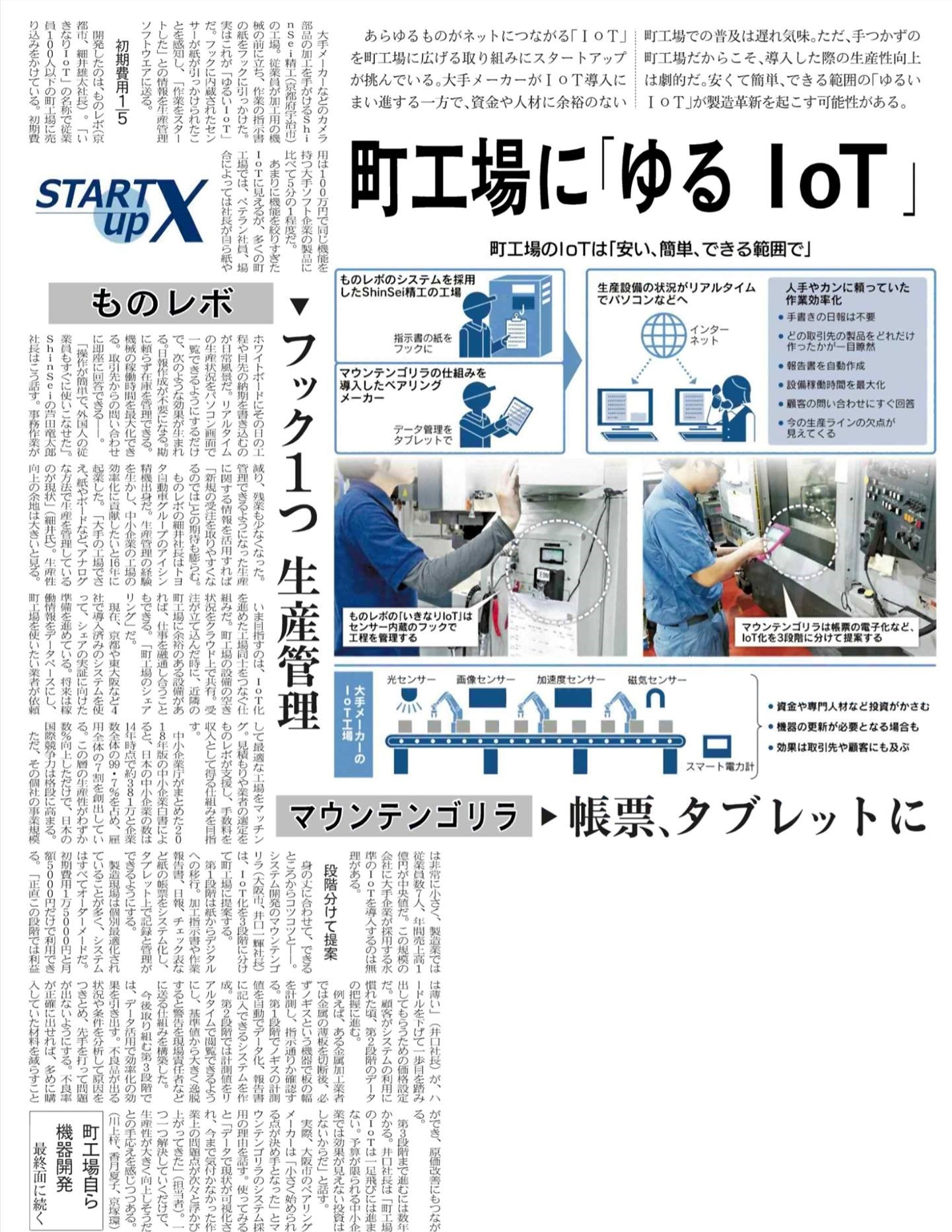 新聞 日経 産業