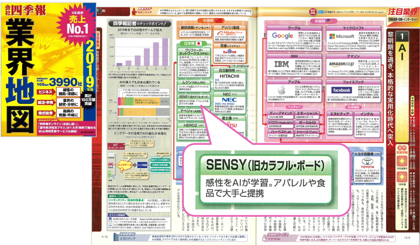 会社四季報 業界地図 国内ai企業8社に選出 By Sensy株式会社