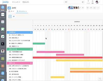 Jooto タスク プロジェクト管理ツール By Sun Inc