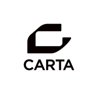 About 株式会社CARTA HOLDINGS