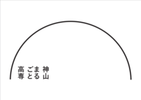 学校法人神山学園の会社情報