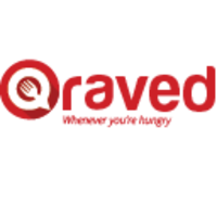 About Qraved
