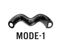 About MODE-1 PARTNERS株式会社