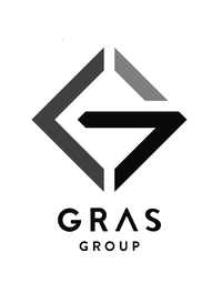 GRASグループ株式会社の会社情報
