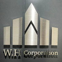 株式会社W.Hの会社情報