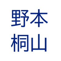 野本・桐山国際特許事務所の会社情報