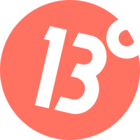 JuusanDoの会社情報