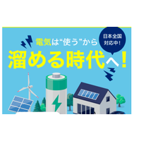 株式会社ECODAの会社情報