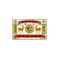 株式会社中川政七商店の会社情報