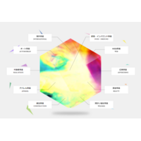 株式会社グラフィックホールディングスの会社情報