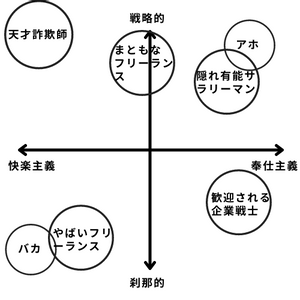 アホが減ってバカが増えた 株式会社シンプル