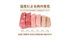 おいしいお肉の調理方法