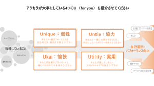 アクセラが大事にしている4つの「U」