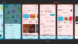 Perk アプリにおける WebView + Flutter の選択と実践