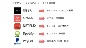 ハイパーコンペティション時代においても本質的なスポーツの魅力は変わらない