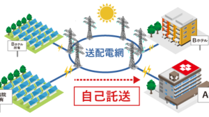 自家消費型太陽光発電 [オフサイト]（自己託送）