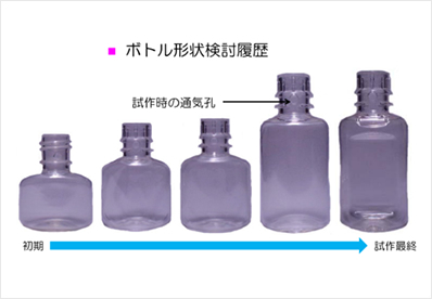 Pfデラミ容器 開発秘話 株式会社日本点眼薬研究所