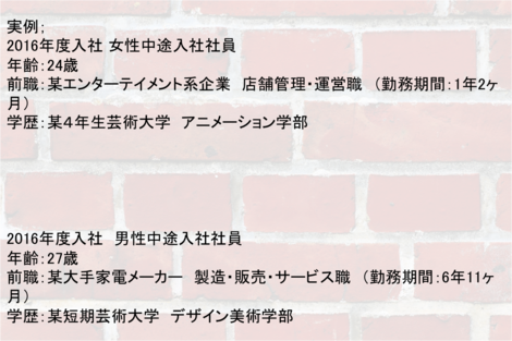 アナログデザイナーが未体験のwebデザイナーへキャリアチェンジ 大阪のジェイオンライン 中途採用実績紹介 株式会社ジェイオンライン S Blog