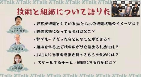 22年上半期xtechグループ総会を開催しました Xtg General Meeting レポート ニュース