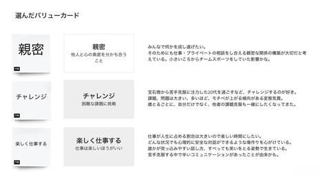 つながる をカタチにする デザイナー 一人ひとりの価値観から生まれたミッション 行動指針 弁護士ドットコム株式会社