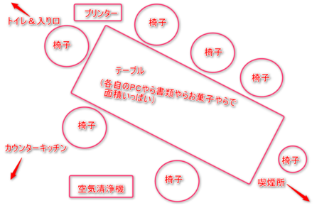 引っ越しました 1人あたり15畳のスペースに 株式会社クレスティア S Blog