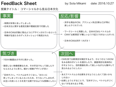 授業の振り返りのフォーマット Npo法人trellis