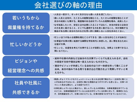 現役人事が学生の皆さんに伝えたいことvol 2 会社選びの軸について White Plus S Blog