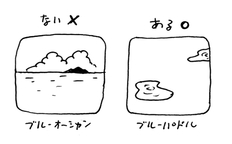 小さくてもいいから 新しいアイデアを探す 株式会社ブルーパドル