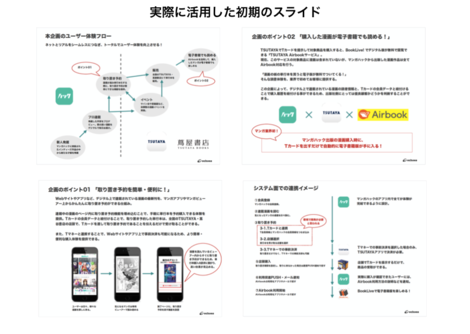 これで入賞間違いなし ベンチャーピッチコンテストで受賞するために準備したこと エコーズ株式会社