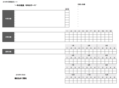 目標を立てることの重要性と達成する3つのポイント 株式会社knocknote