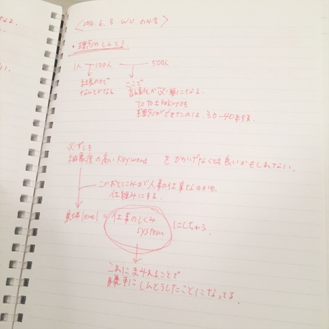 ノート77冊トータル154万字書いてわかった メモの使い方と効能について Kurashicom Hr Blog