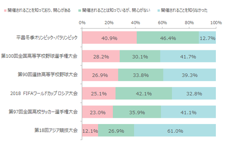 結局 働き方改革 って何なの 童話で例えてみた 株式会社ミナジン