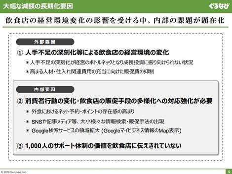 ビジネスモデル図解 インスタがもはやホットペッパービューティー化している話 新卒だけど新規事業責任者