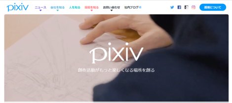 Pixivってすごいね オンデマンド販売のプラットフォームが楽しい件 ｋ ｓ ロジャース株式会社