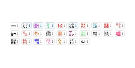 Slack絵文字は 最小単位のプロダクトである グラム株式会社 Gram Inc