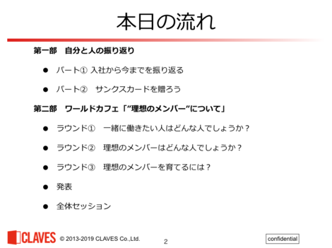 合宿レポート 全員で 理想のメンバー について真剣に話し合いました 株式会社クラベス S Blog