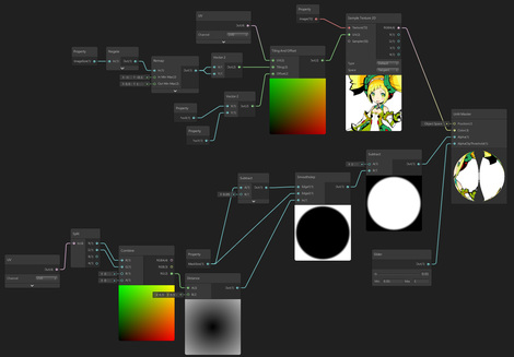 Creative Blog 4 Shadergraphでマスク処理 Creative Blog
