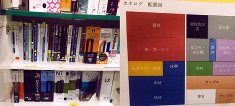 カタログを整理してみた 分かりやすい整理の仕方 株式会社ピュア